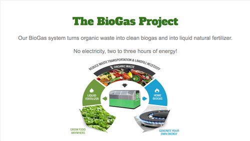 The BioGas Project 